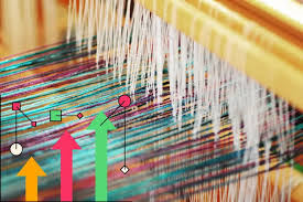 Sustainable Fabrics: Weaving a Greener Future Through Ethical Innovation